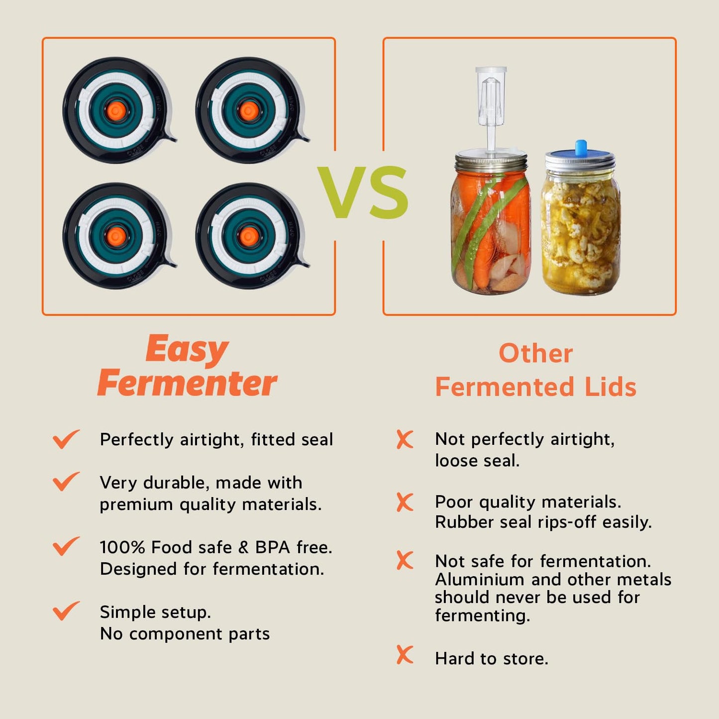 Easy Fermenter 4 Pack Refill Kit (Lids Only), Mason Jar Airlock Lid, Fermenting Lids for Wide Mouth Mason Jars, Kimchi, Pickle, and Sauerkraut
