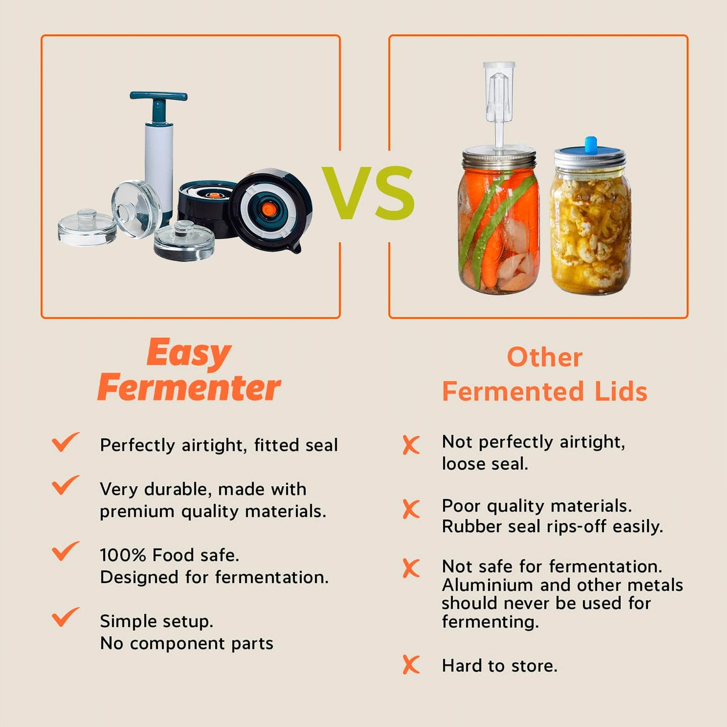 Easy Fermenter Starter Kit - A Must Have Kitchen Essential