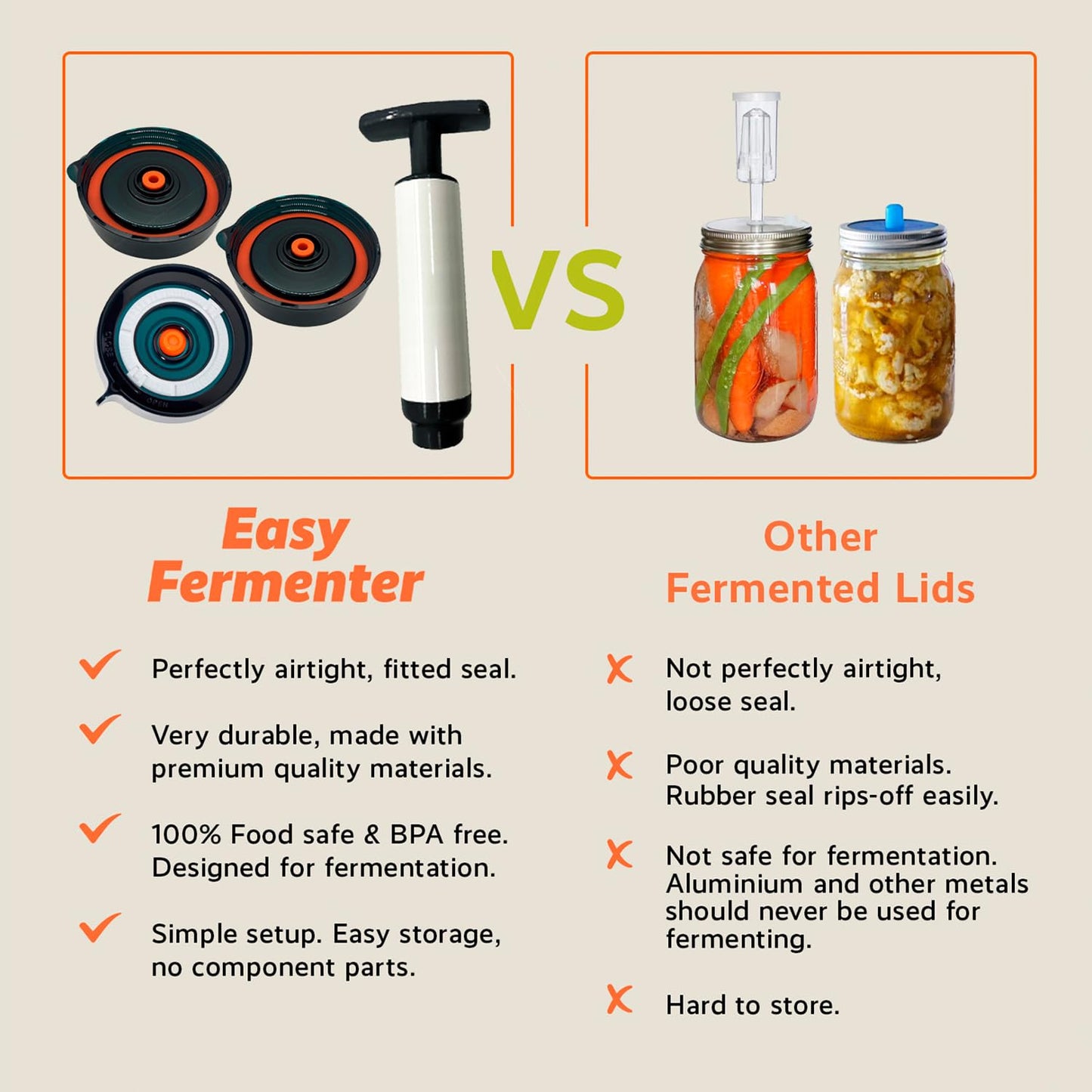 Easy Fermenter Fermentation Kit, Includes 3 Fermenting Lids for Wide Mouth Mason Jars & Oxygen Extractor Pump, Mason Jar Airlock Lid For Fermenting Kimchi, Pickle, & Sauerkraut